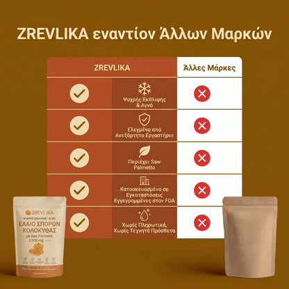 Zrevlika® Έλαιο Σπόρων Κολοκύθας 3.000mg — 60 Μαλακές Κάψουλες
