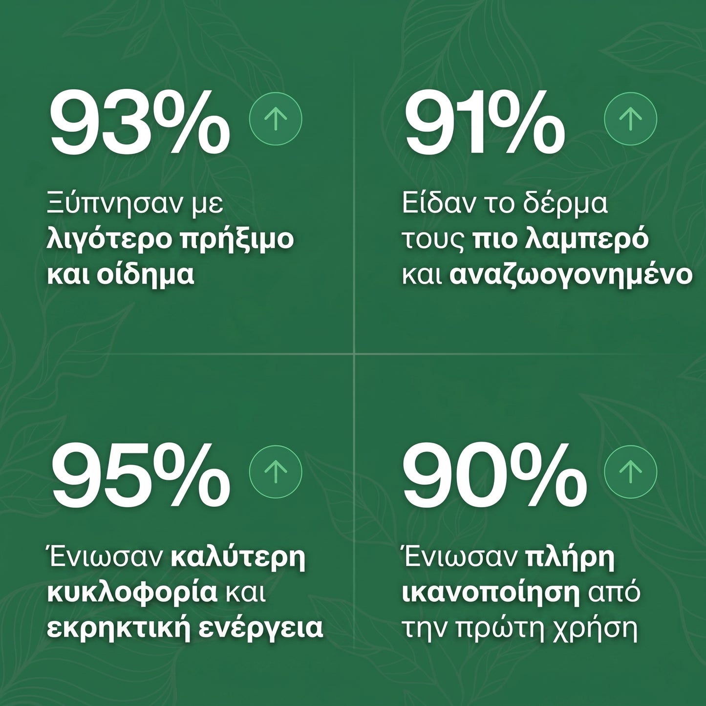 Zrevlika – Λεμφική Αποσυμφόρηση