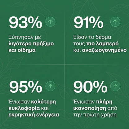 Zrevlika – Λεμφική Αποσυμφόρηση