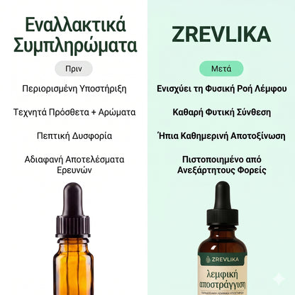 Zrevlika – Λεμφική Αποσυμφόρηση